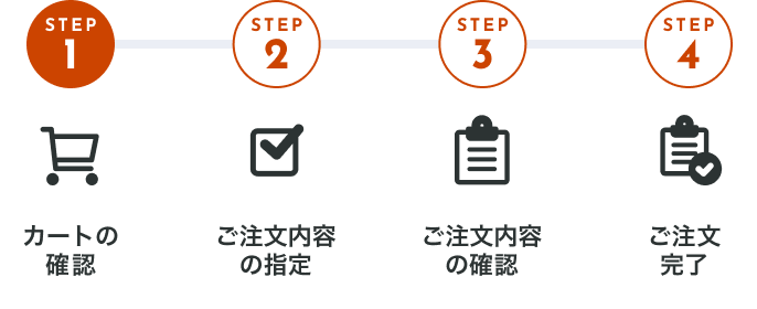 スマホ用バナー